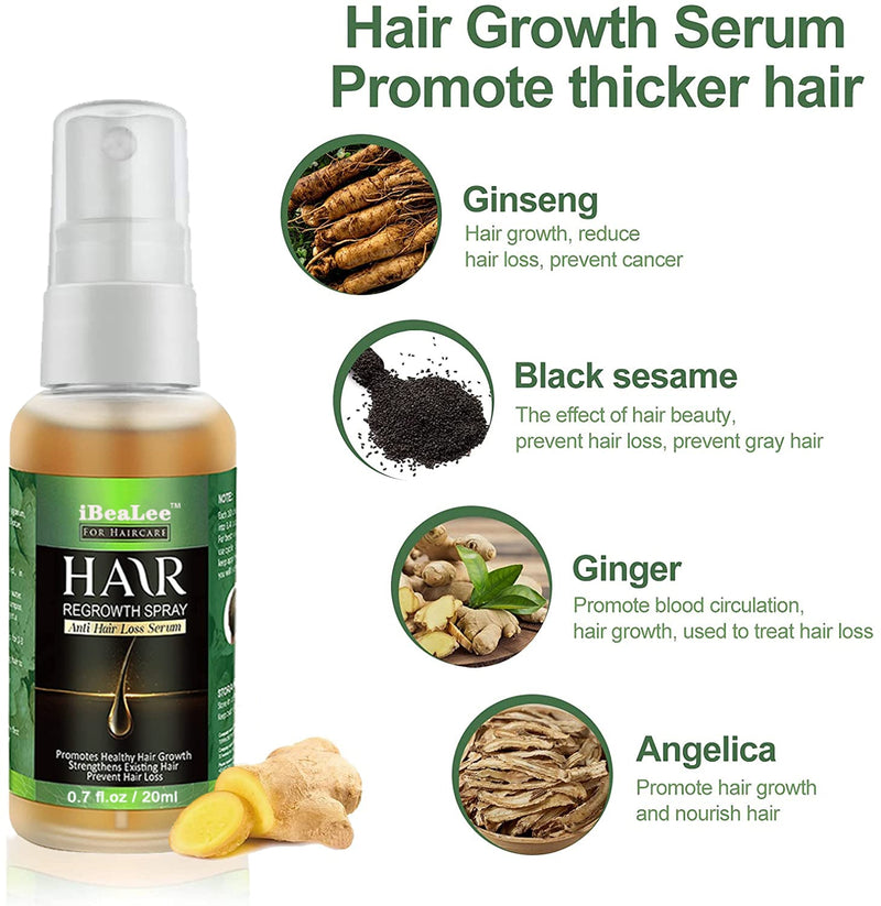 Ginger Fast Growing Hair Essential Oil For Men Women