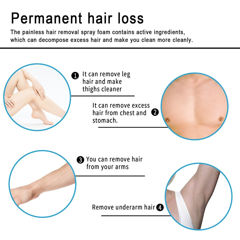 Hair Removal Permanent Inhibitor Spray For Men And Women